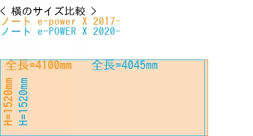 #ノート e-power X 2017- + ノート e-POWER X 2020-